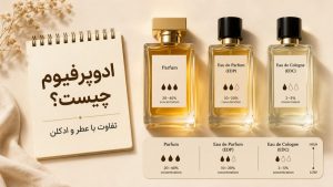 فرق ادکلن و عطر