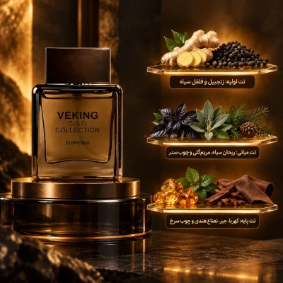 ادکلن ایفوریا ویکینگ مردانه حجم 25 میلی‌لیتر - Image 6