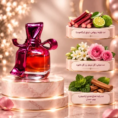 ادوپرفیوم زنانه ویکینگ مدل ریچی ریچی حجم 25 میلی لیتر - Image 6