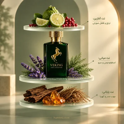 ویکینگ مارلی هالتان